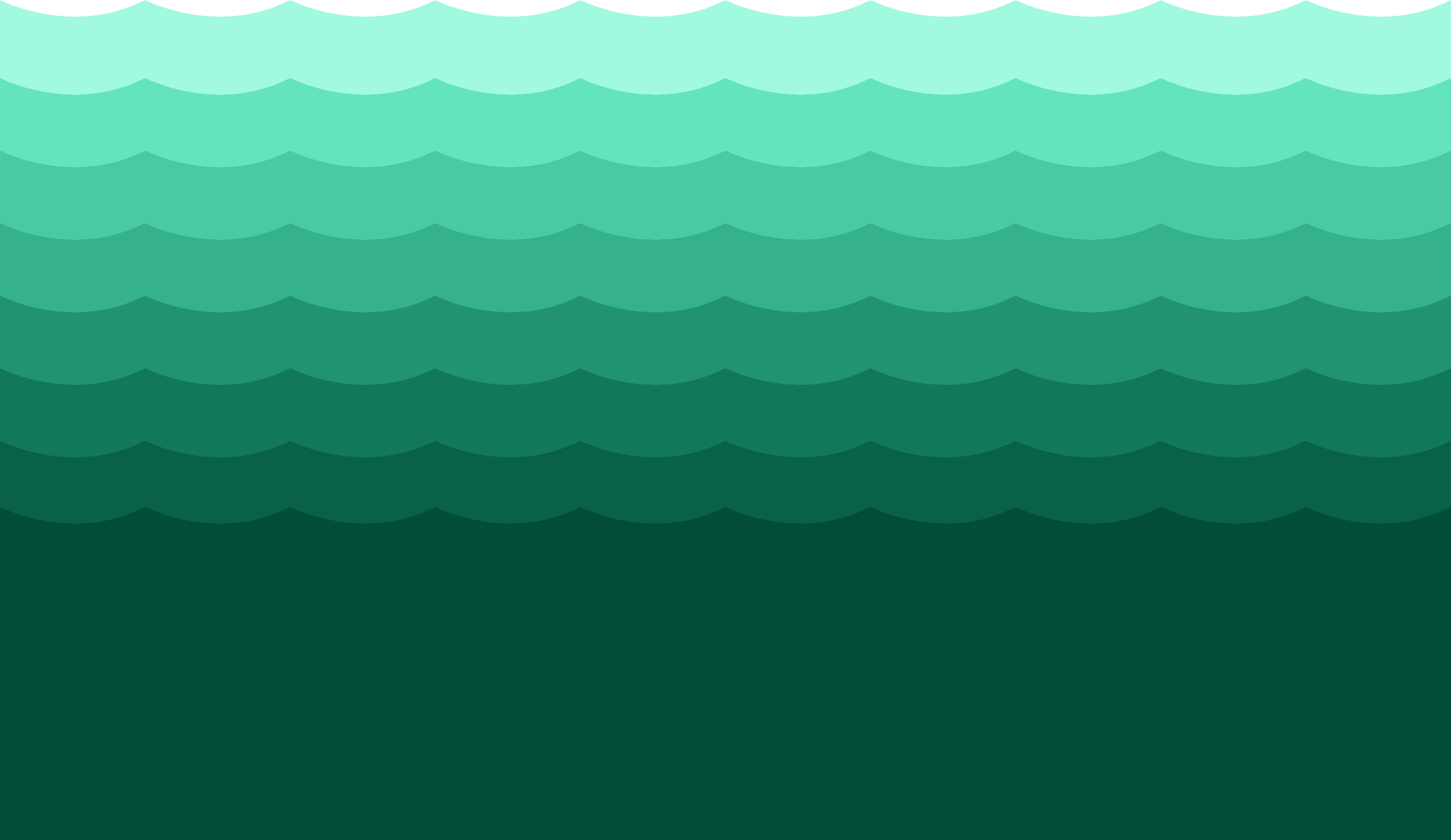 Ocean Waves Background